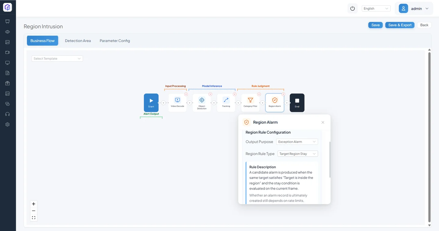 Selecting Exception Alarm, Target Region Stay, and Primary Region in Region Alarm