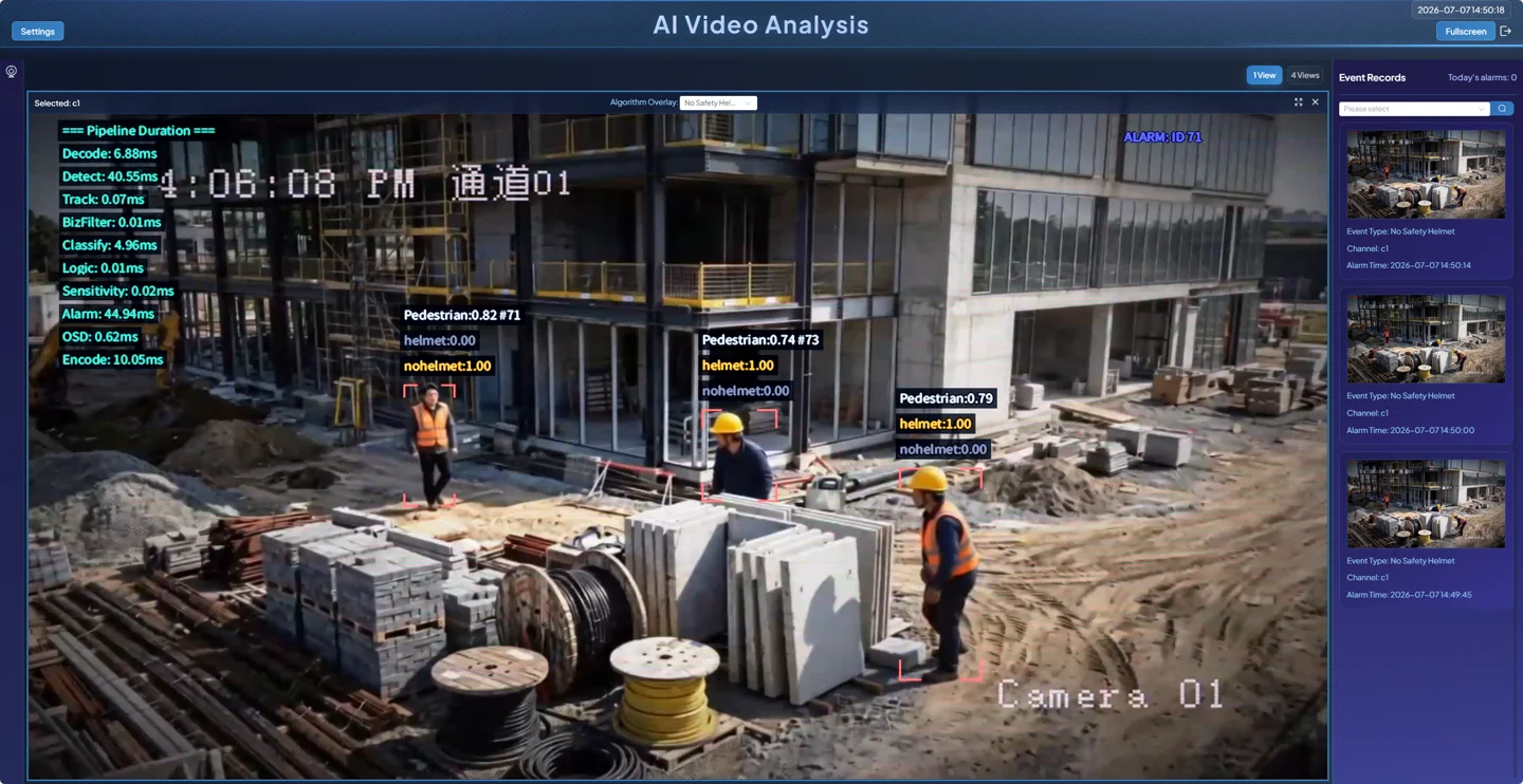 Safety-helmet inference overlays in the live view