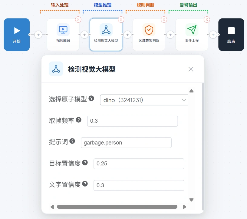 CosmoEdge 聚焦后的 DINO 与 VLM 模型配置面板